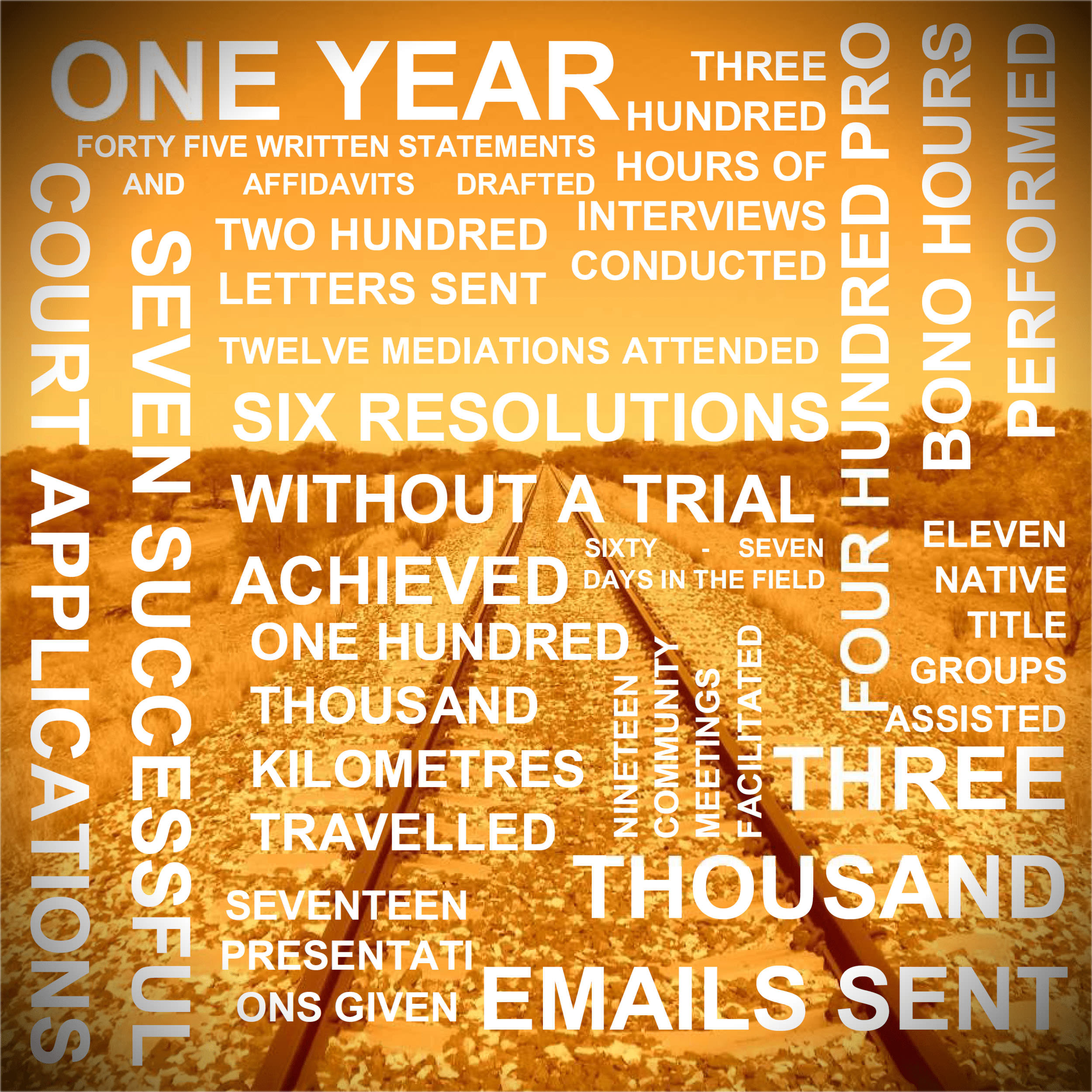 MPS Law First Year